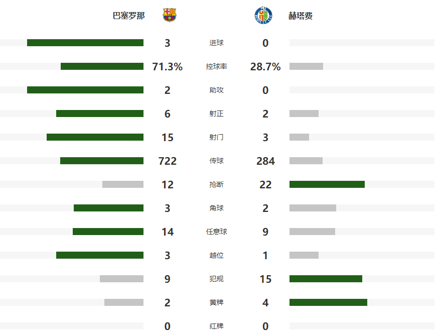 news, NeqX, ZtMOH news, NeqX, ZtMOH