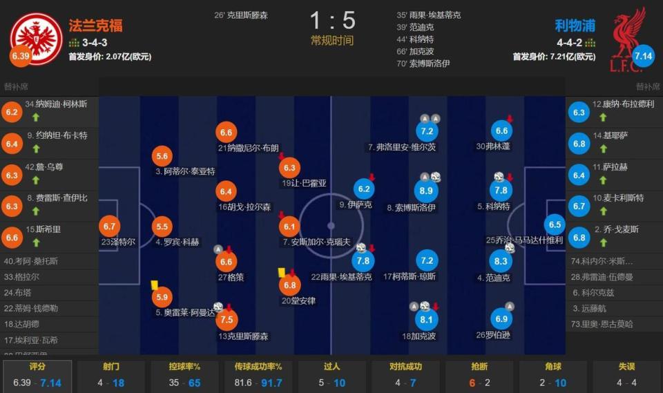 PiP, 特别是在法, NYydu